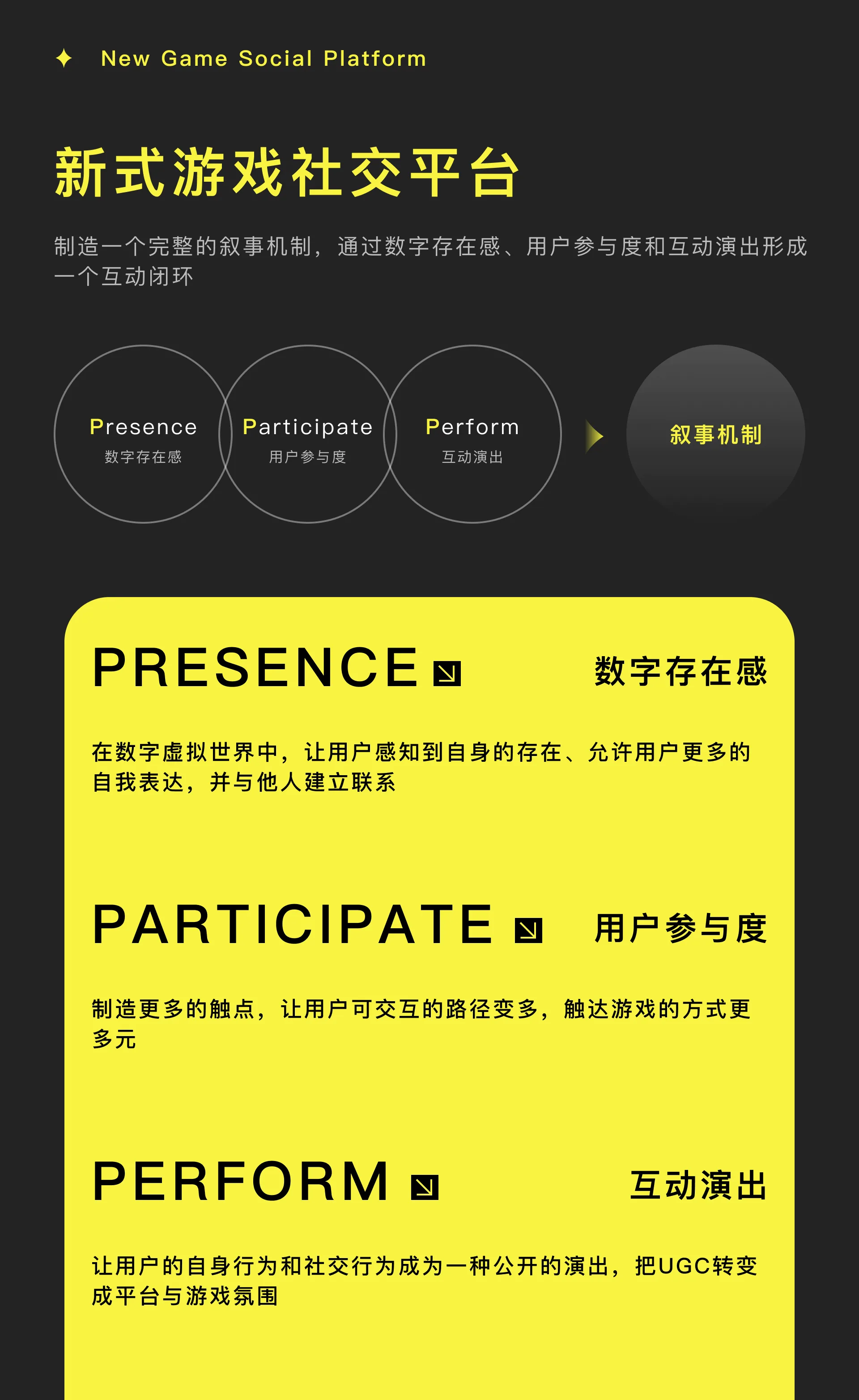 HiPlay Social — 6