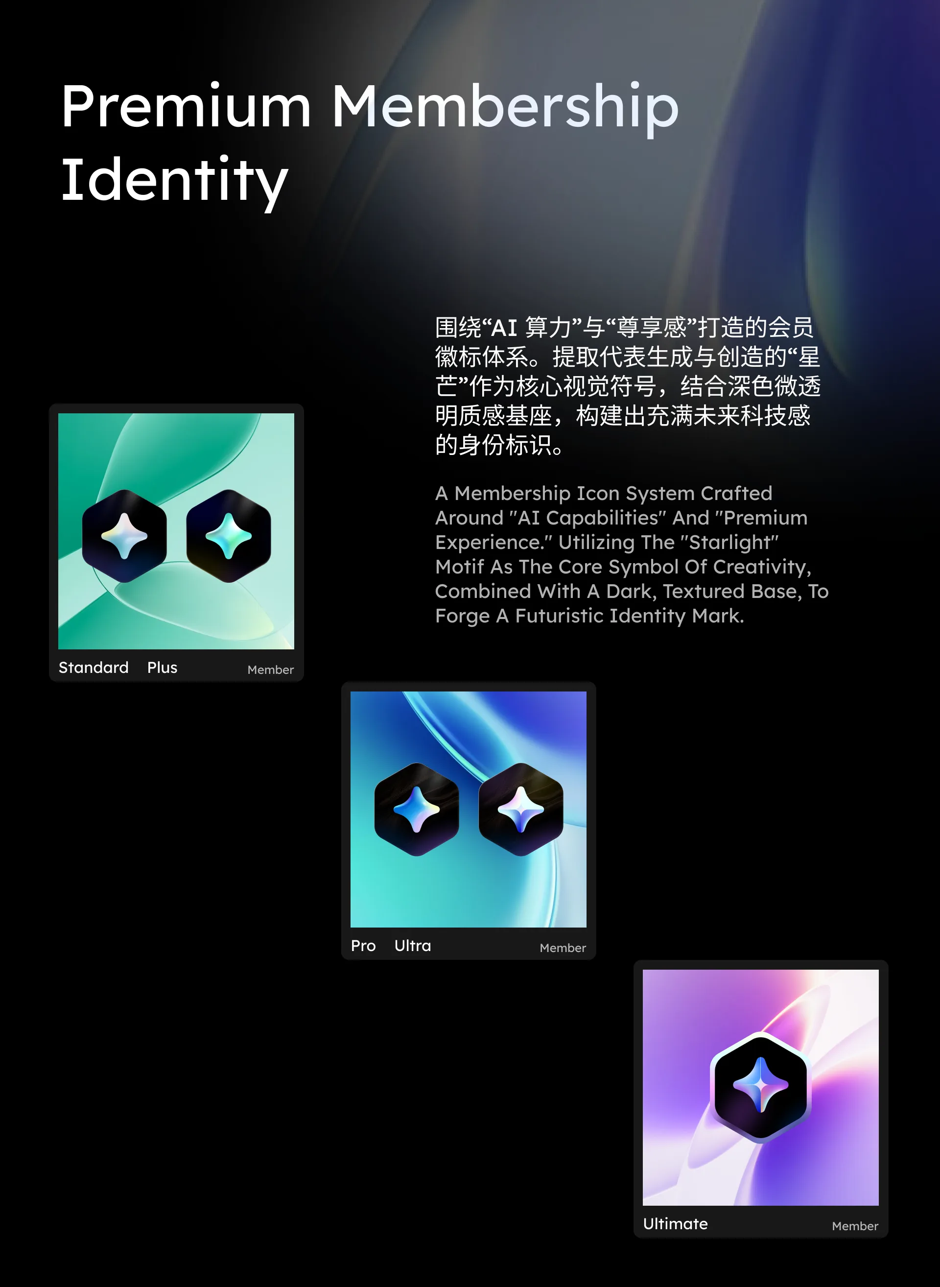 Magiclight AI — 10