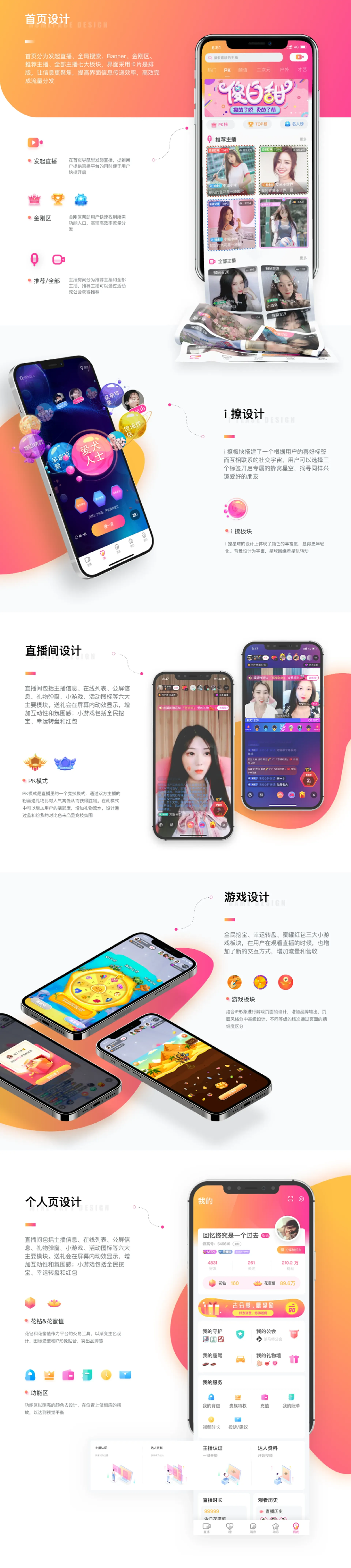 蜂窝互娱2.0 — 5