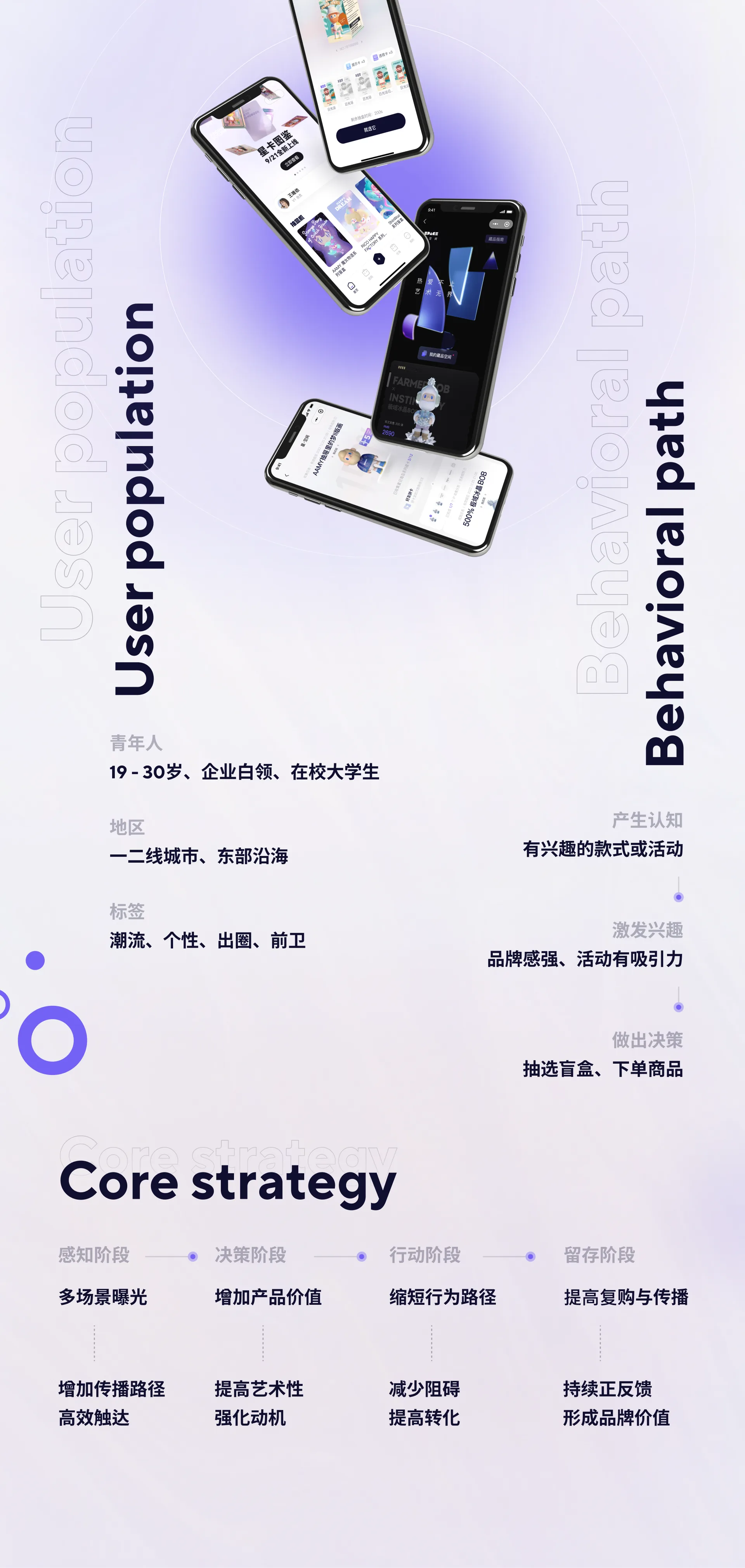 寻找独角兽 — 3