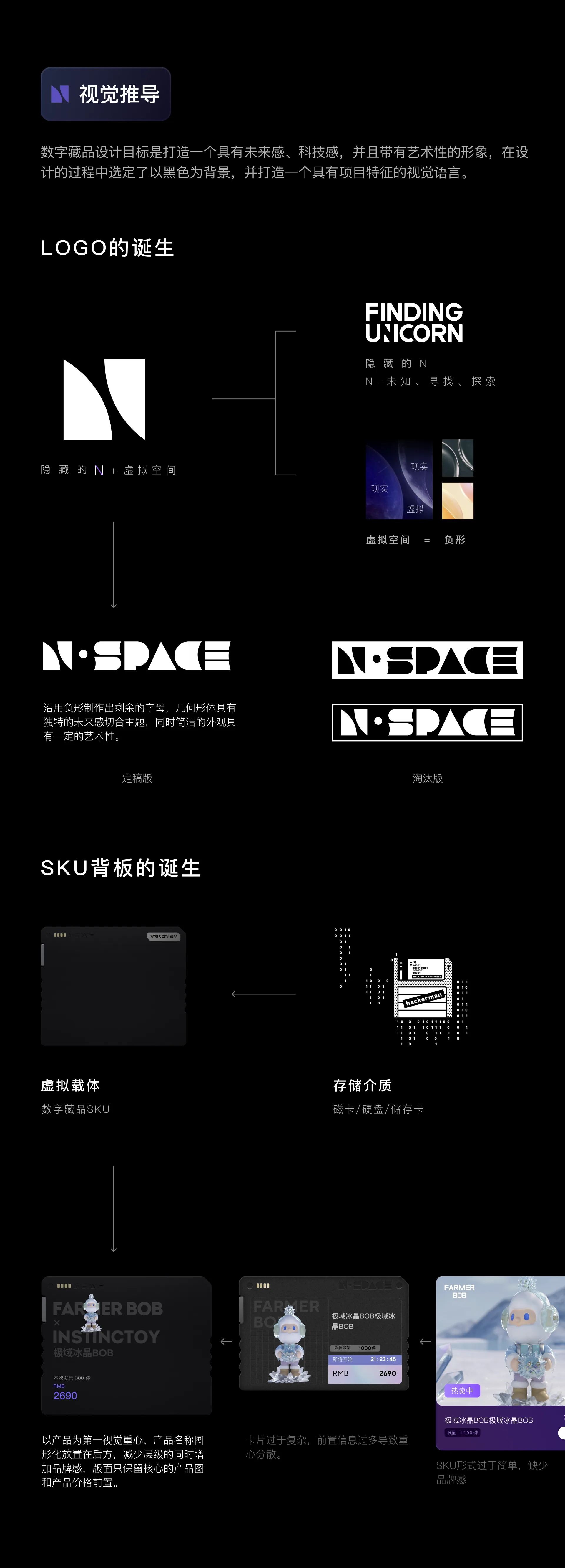 寻找独角兽 — 9